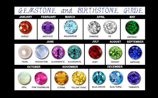 Gemstones